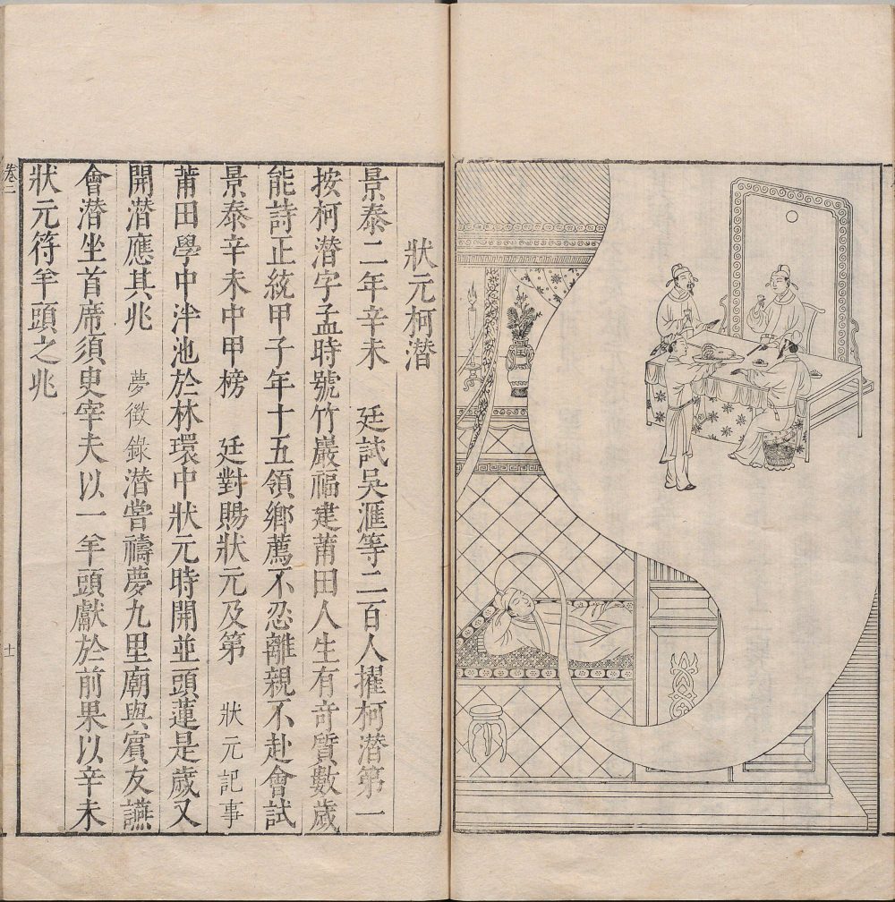 明万历三十八年刊本《明状元图考》插图 内阁文库藏