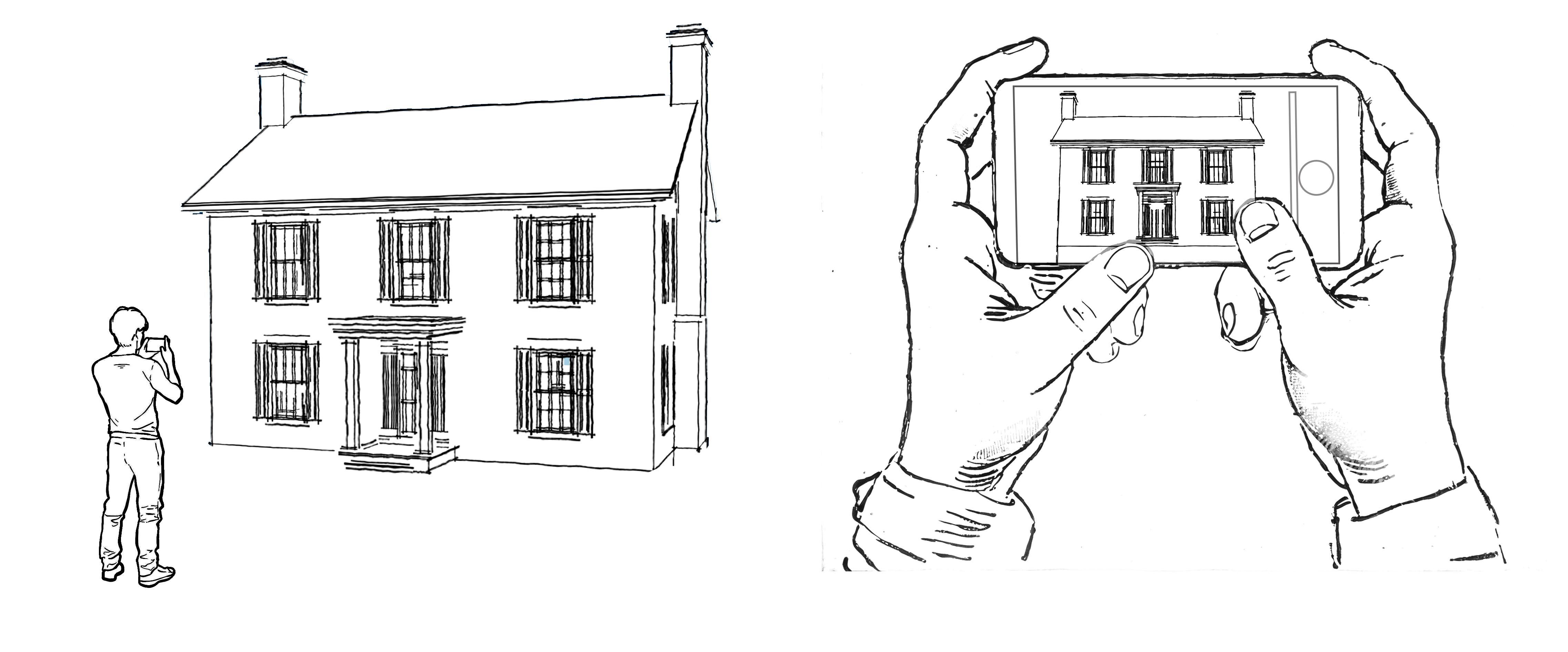 How To Take Pictures For Funes